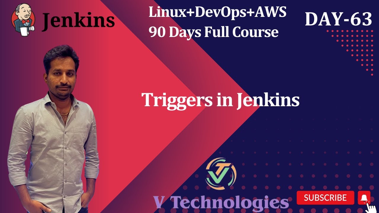 Day_63 | AWS DevOps 90 Days course | CI-CD | Jenkins | Automation | NagiReddy | VTechnologies