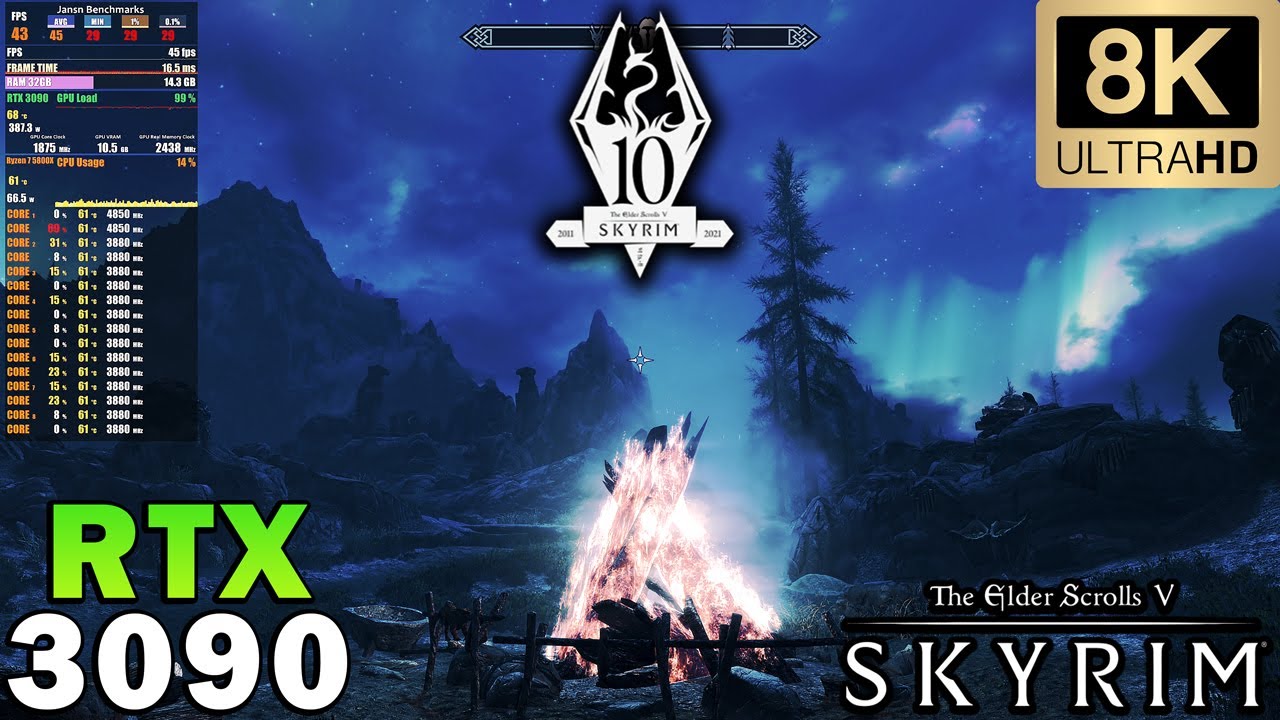 ►Skyrim Anniversary Edition in 8K | Ultra Graphics | RTX 3090