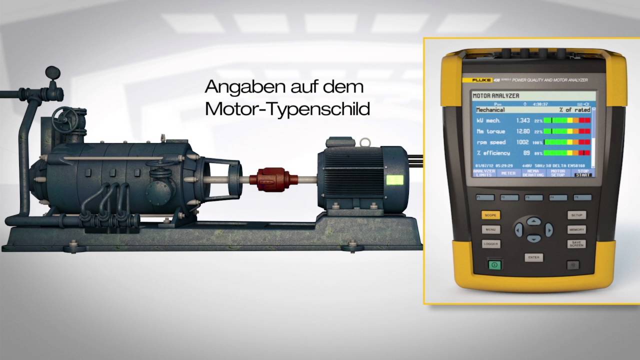Produktübersicht des Netzqualitäts- und Motoranalysators Fluke 438 II