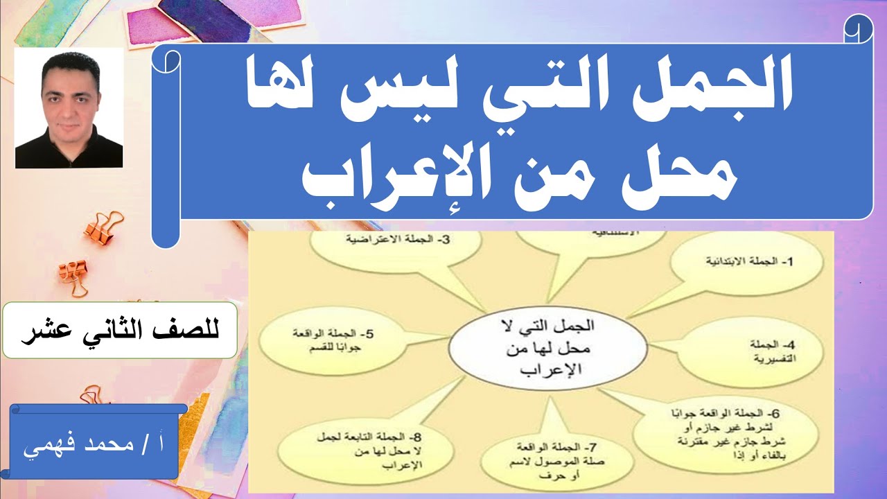 الجمل التي لا محل لها من الإعراب للصف الثاني عشر