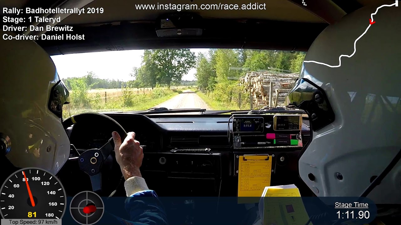 Rally Badhotelletrallyt 2019 SS1 Taleryd