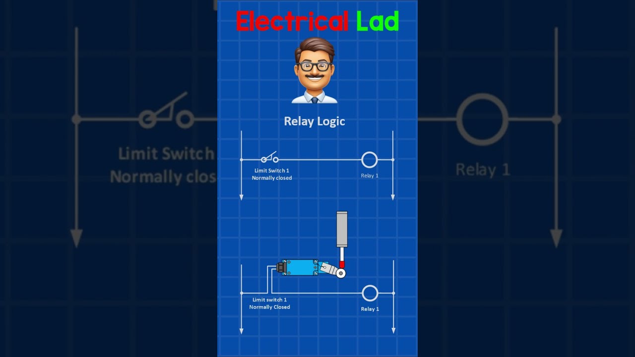 Relay Logic vs PLC Programming: Key Differences Explained!