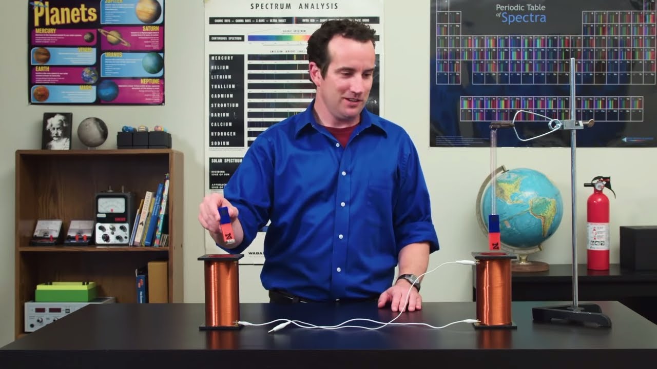 5 Demos for the First Day of Class! | Arbor Scientific