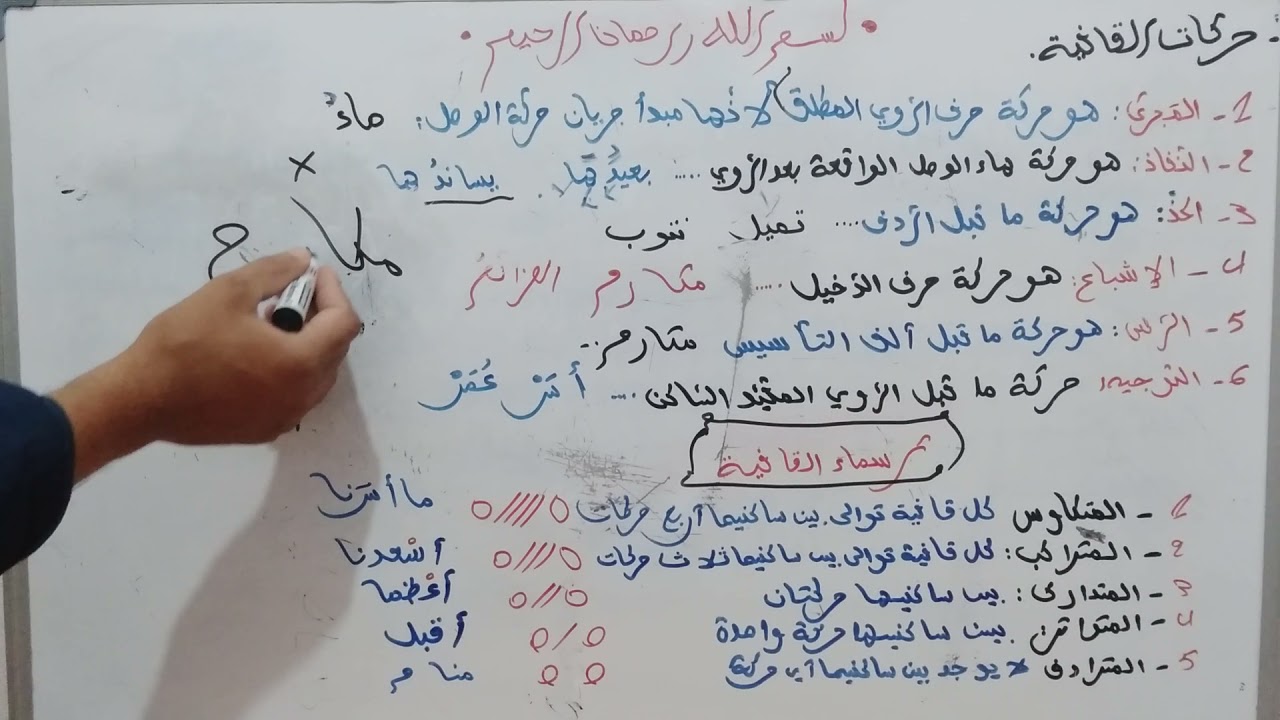 القافية: أسماؤها وحركاتها