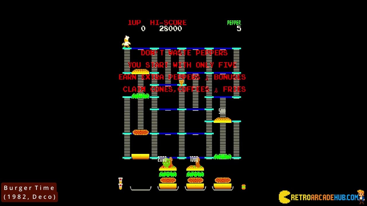 Burger Time (1982, Deco) for ARCADE