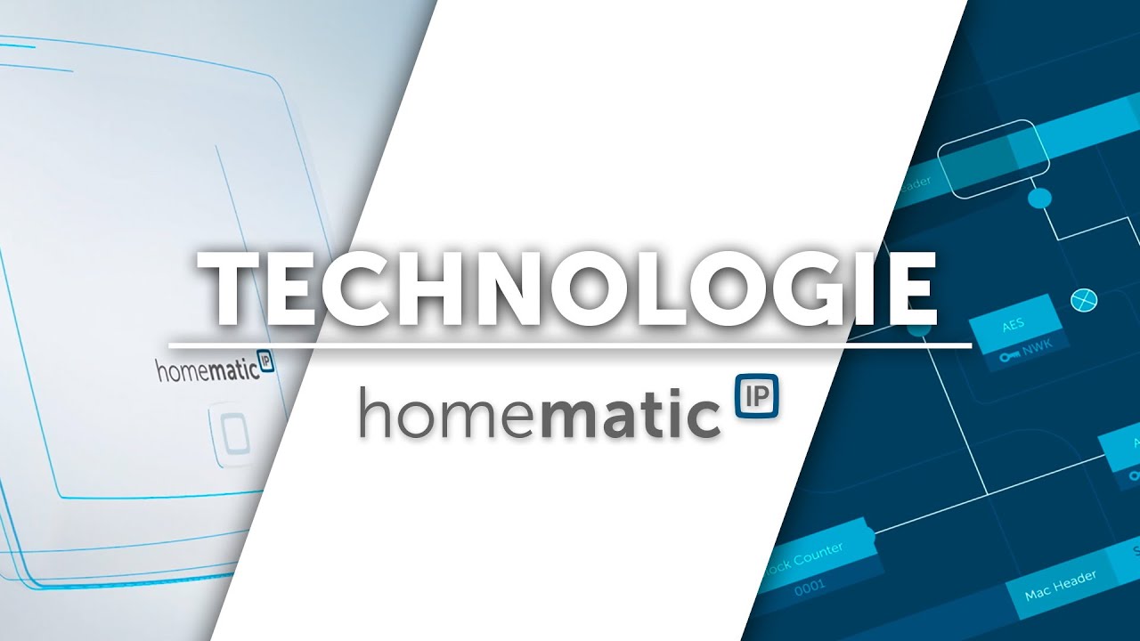 Wie funktioniert Homematic IP?