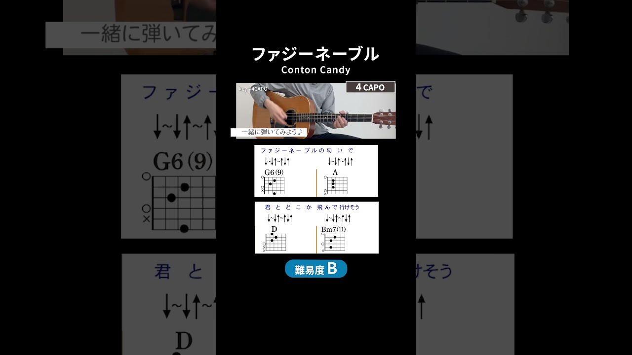【コード譜】ファジーネーブル / Conton Candy - ギターコード（ストローク）