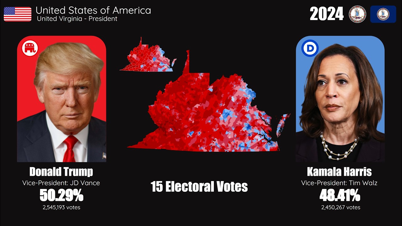 United States Presidential Elections in a United Virginia (1924-2024)