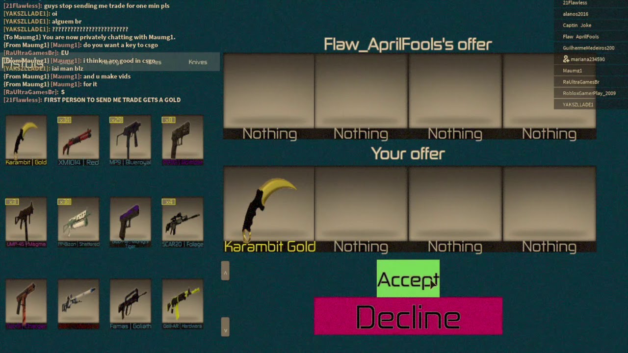 CBRO Goodbye Gold