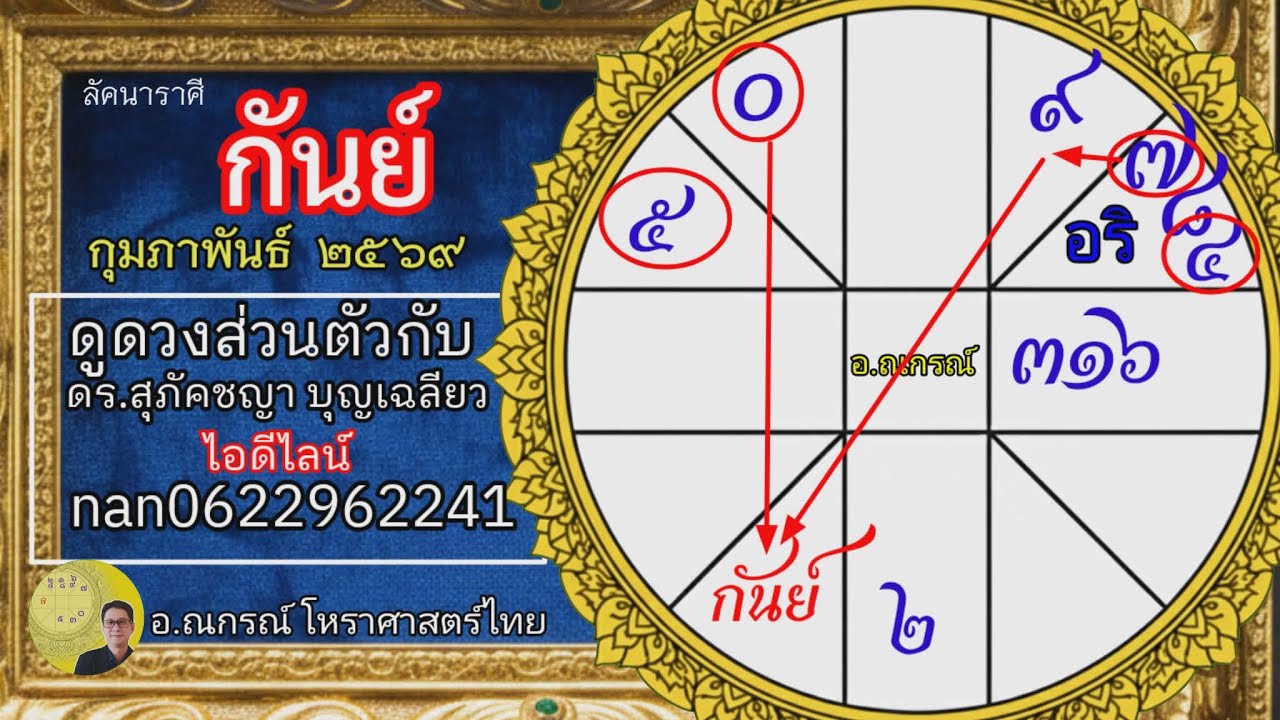 ลัคนาราศีกันย์ ดาวในเรือนอริ กุมภาพันธ์ 2569