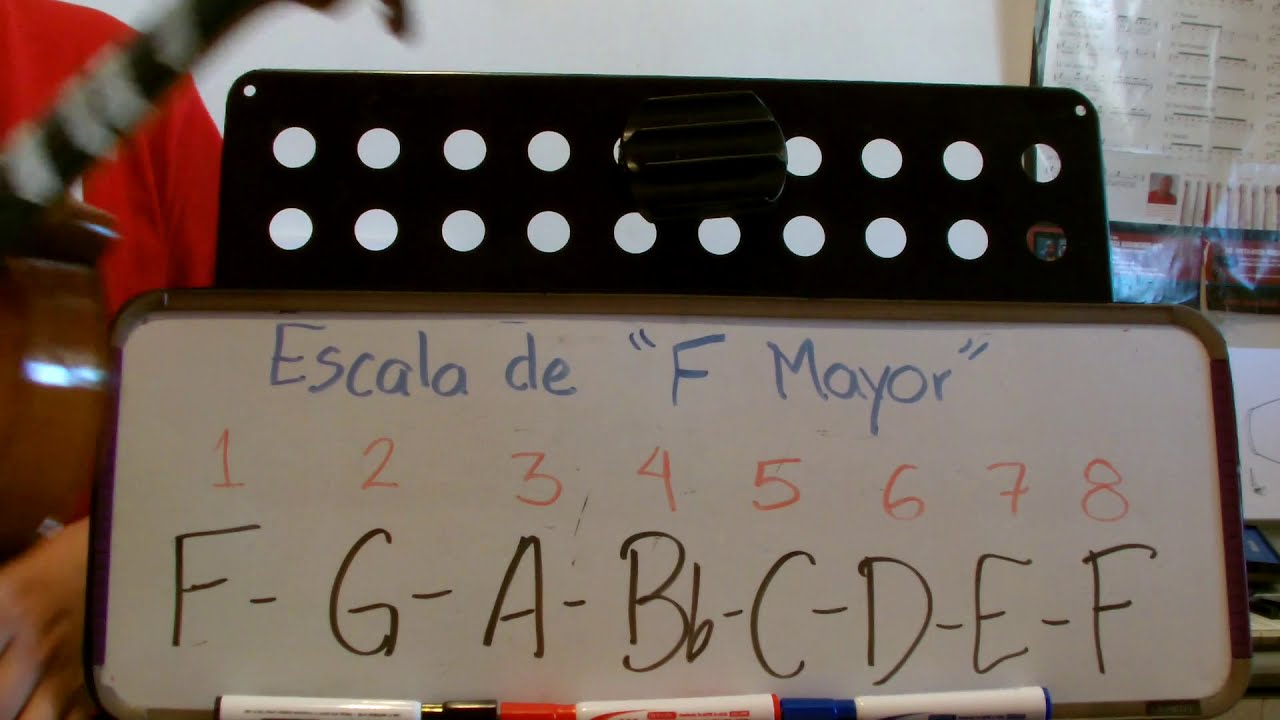 Escala de Fa Mayor (F)- Violín