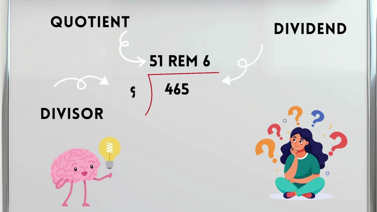 How to master long division