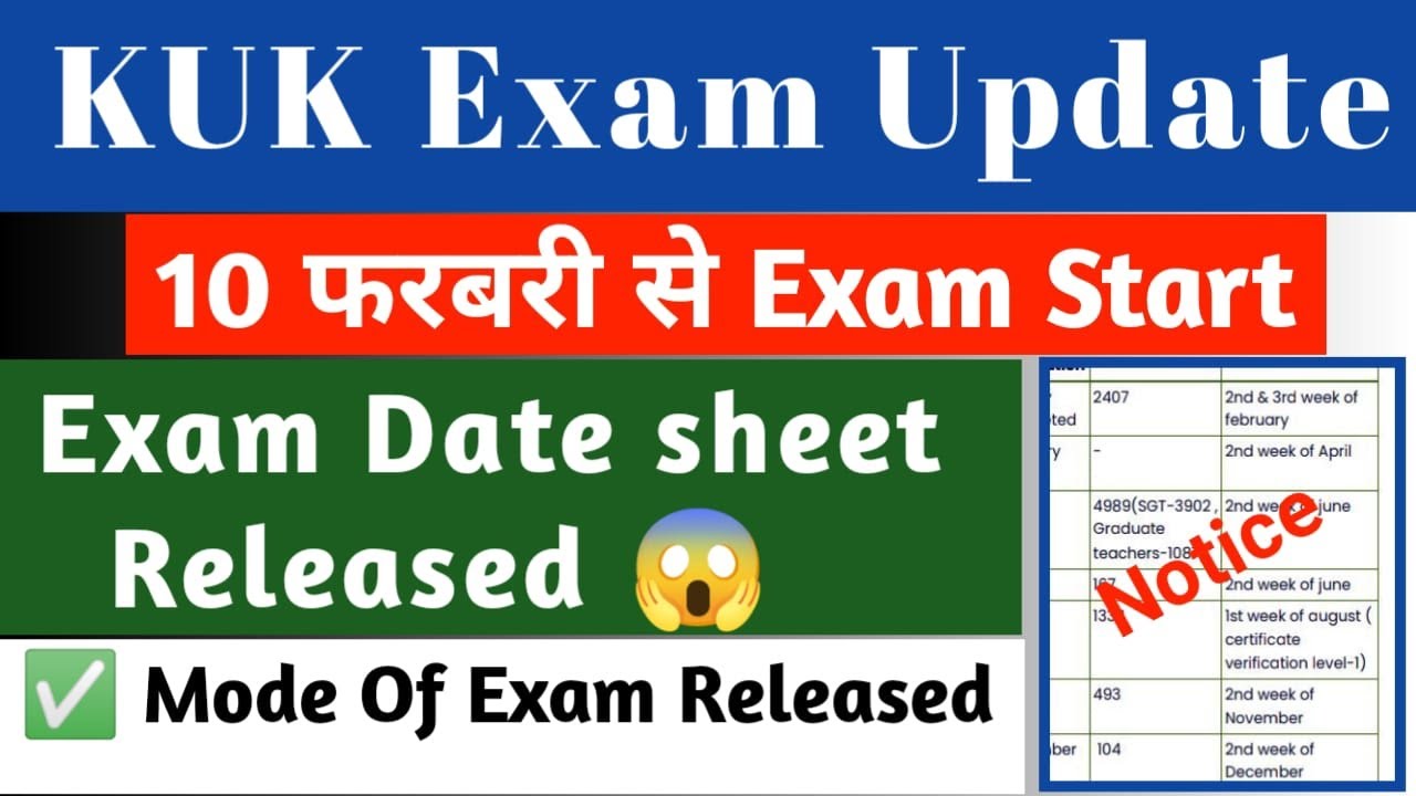 KUK exam date sheet release | KUK exam latest news | KUK exam 2022 | KUK exam mode | KUK online exam