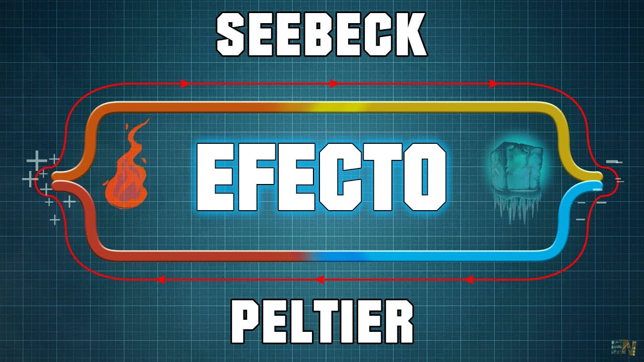 Efecto Peltier y Seebeck | Termocupla y Celdas Peltier