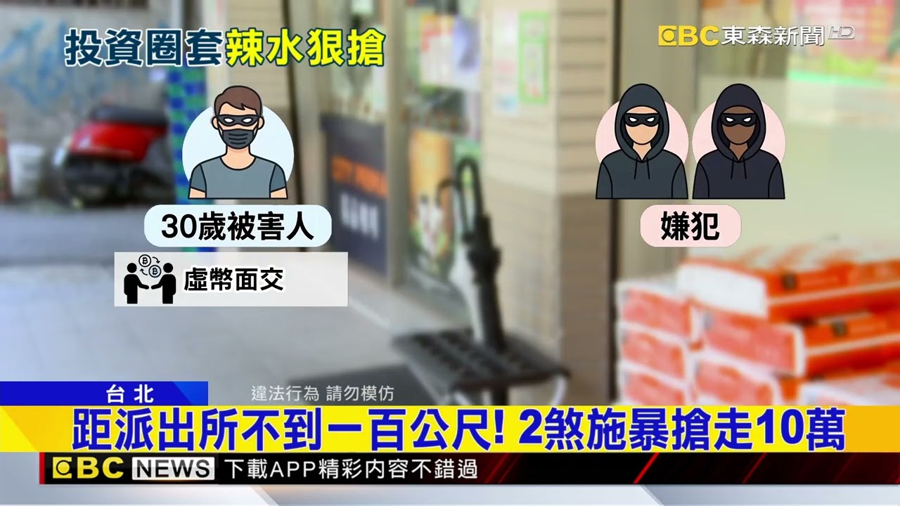 上班族買虛幣被搶10萬 遭噴辣椒水 拖進巷施暴@newsebc