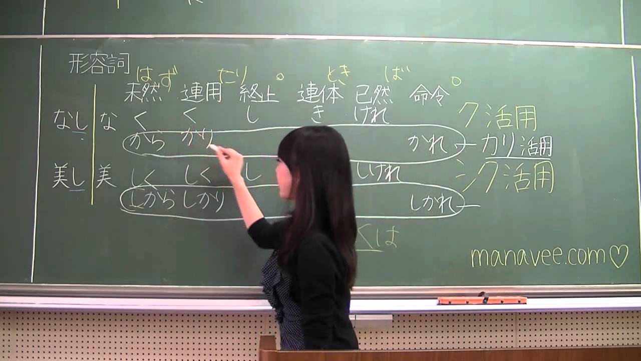 形容詞と形容動詞-5