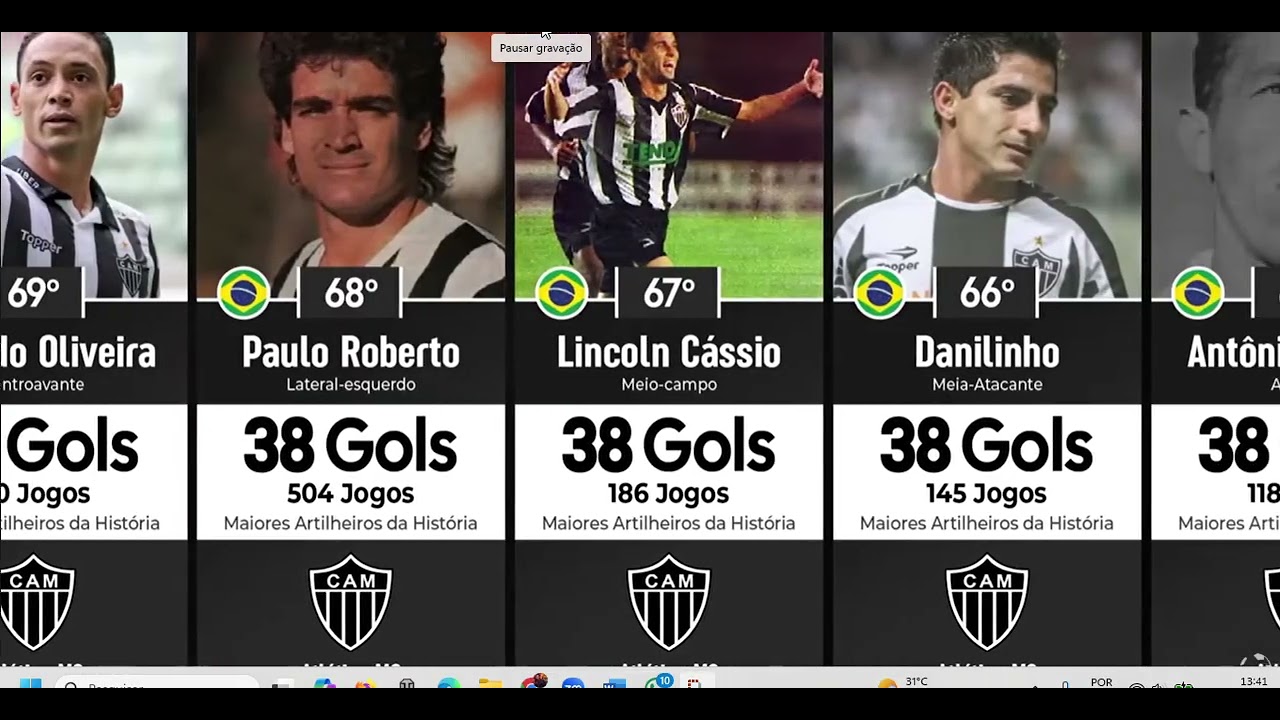 top 100 maiores artilheiros do galo