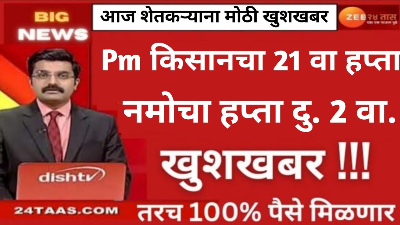 नमो शेतकरी व पीएम किसान हप्ते एकत्र येणार ? || तारीख जाहीर झाली | Namo Shetkari Pm Kisan yadi 2026