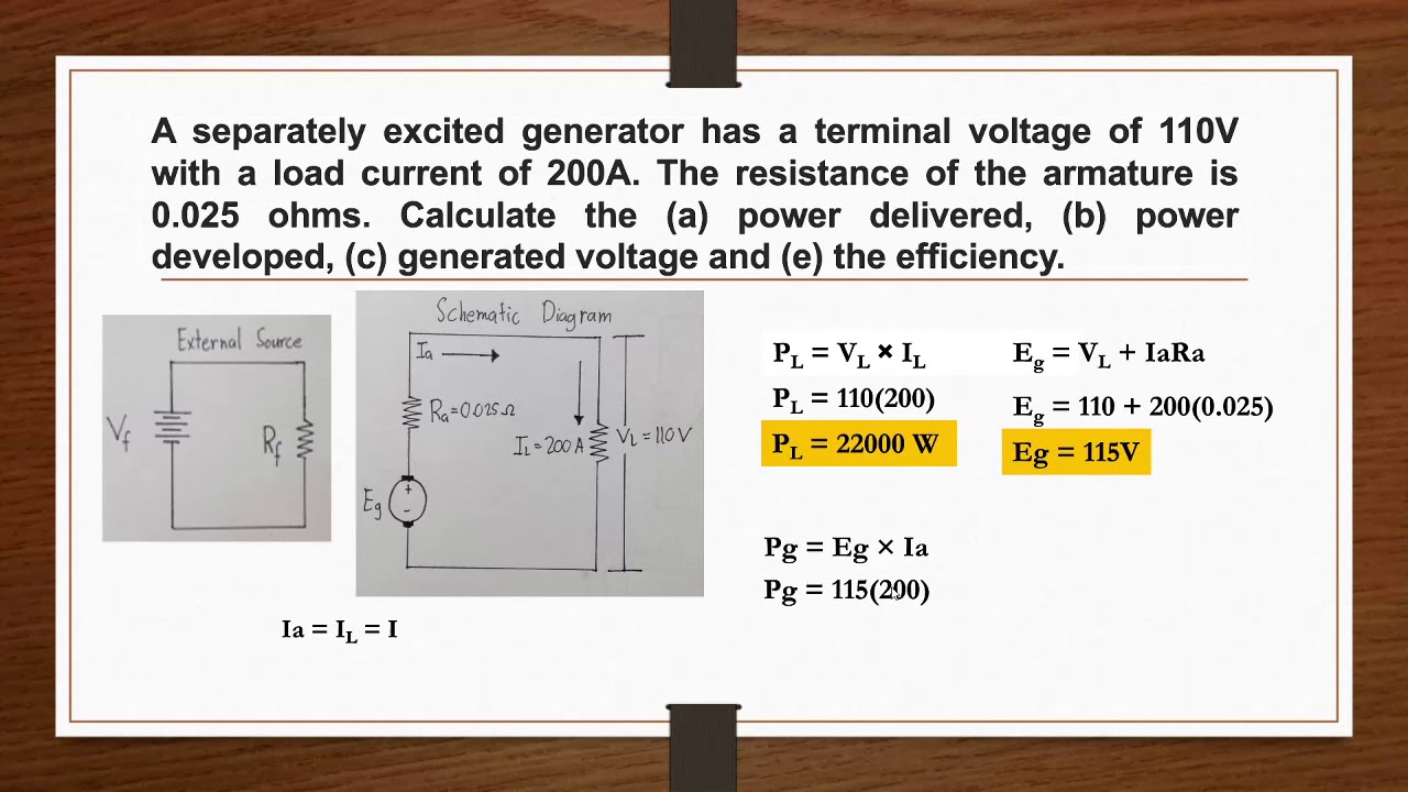 Separately Excited DC Generator