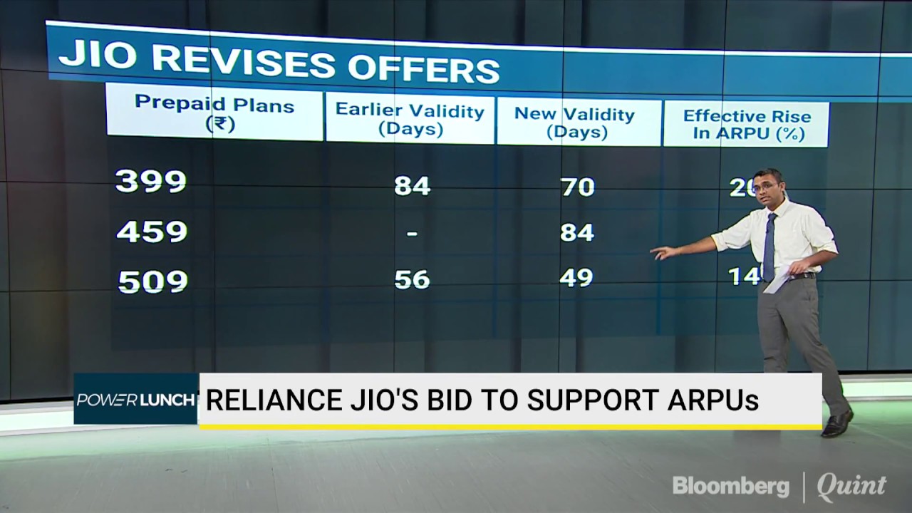 Jio's Tariff Revision = Cheer For Rival Telcos