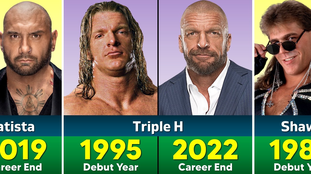 WWE Wrestlers And Their Debut and Retirement Years
