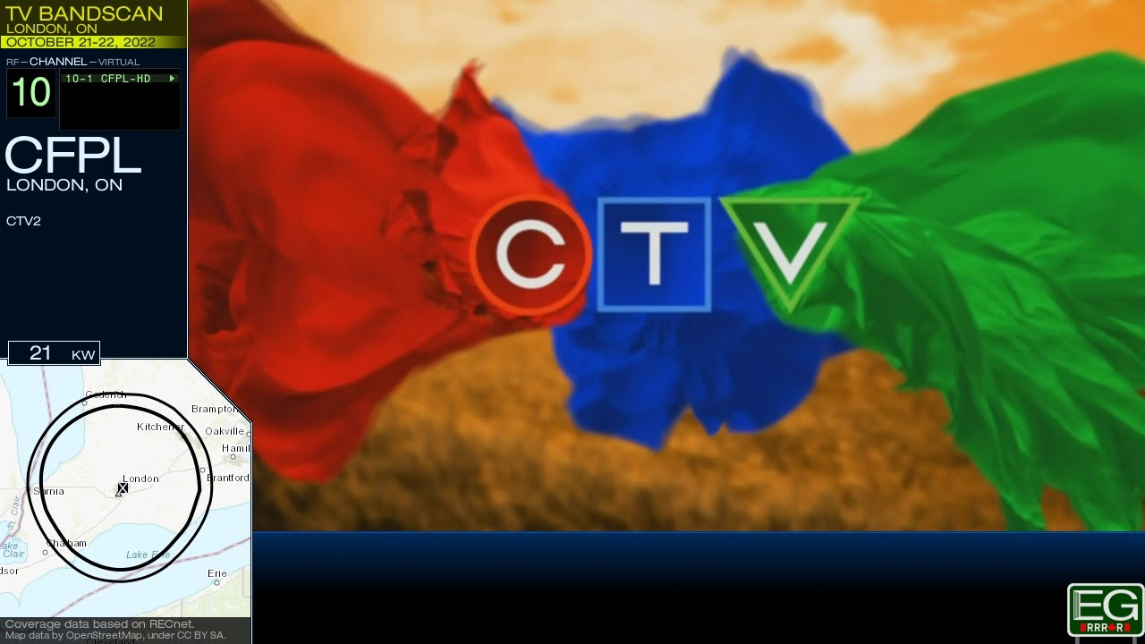 Local TV Bandscan for London, Ontario (2022)