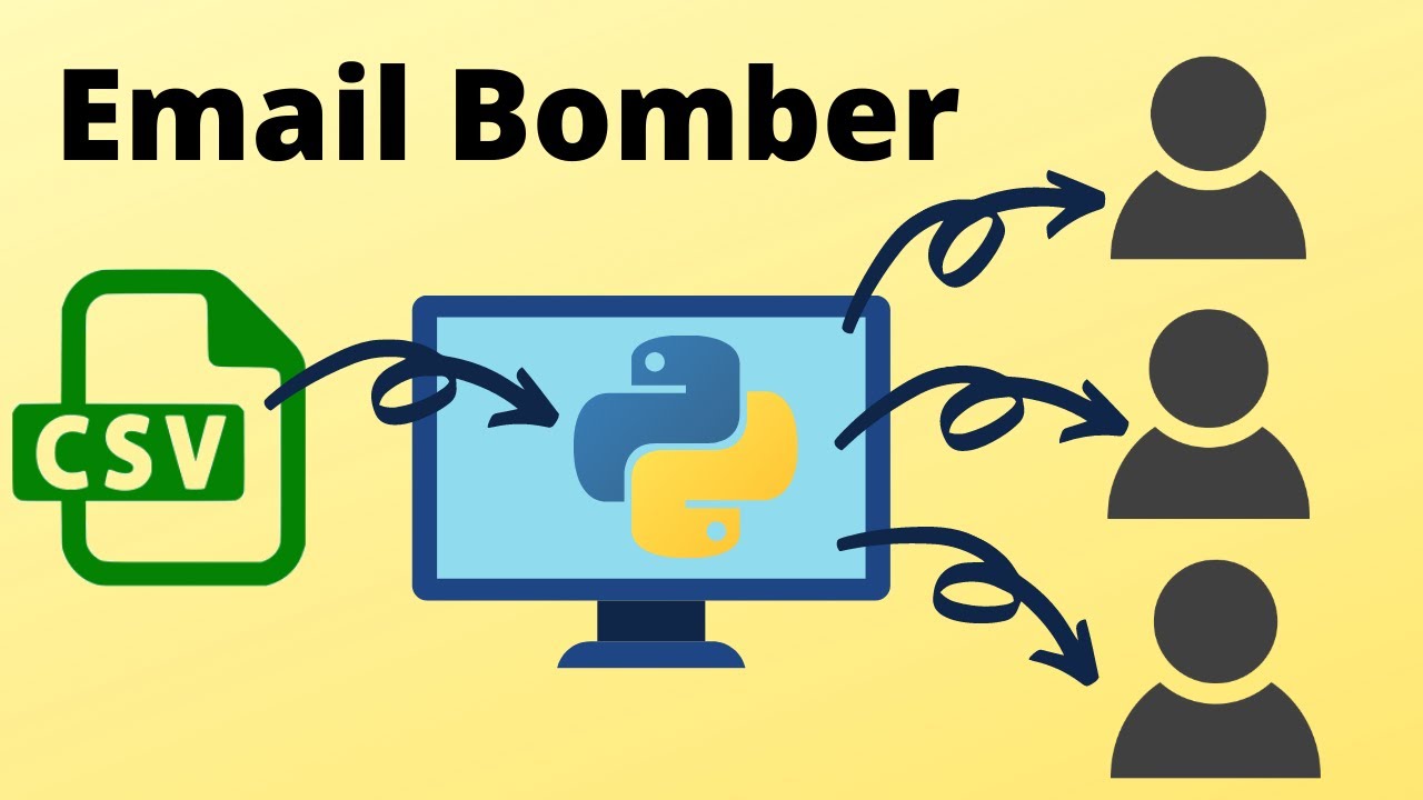 How To Send Multiple Emails from CSV Using Python
