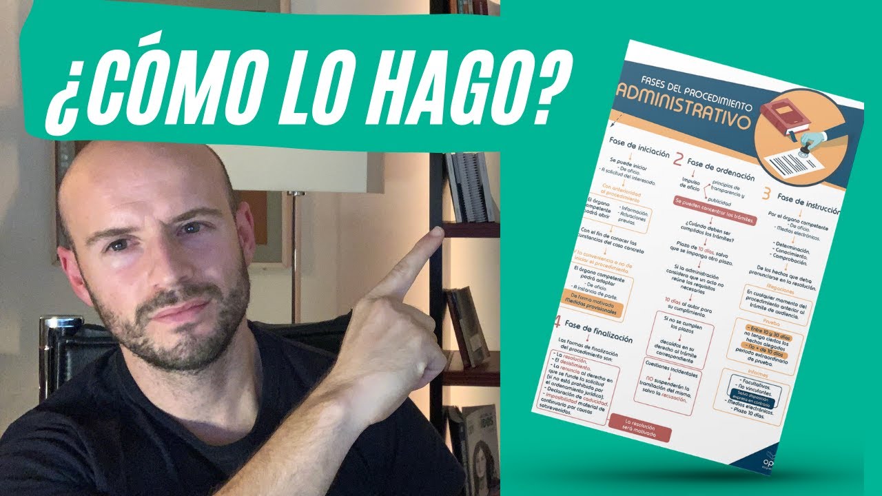 🔥 CÓMO HACER un ESQUEMA para tu OPOSICIÓN en 3 PASOS. ❌ Ni word, ni Power Point...