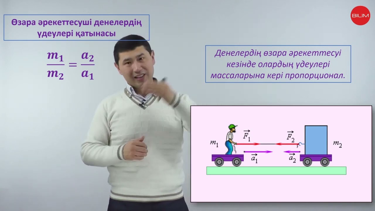 Ньютонның үшінші заңы