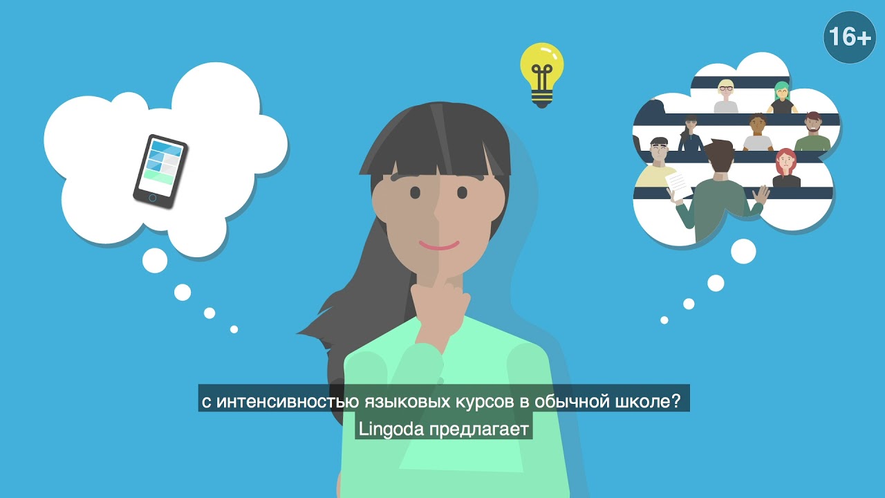 Что такое Lingoda и как работает наш метод изучения языков?
