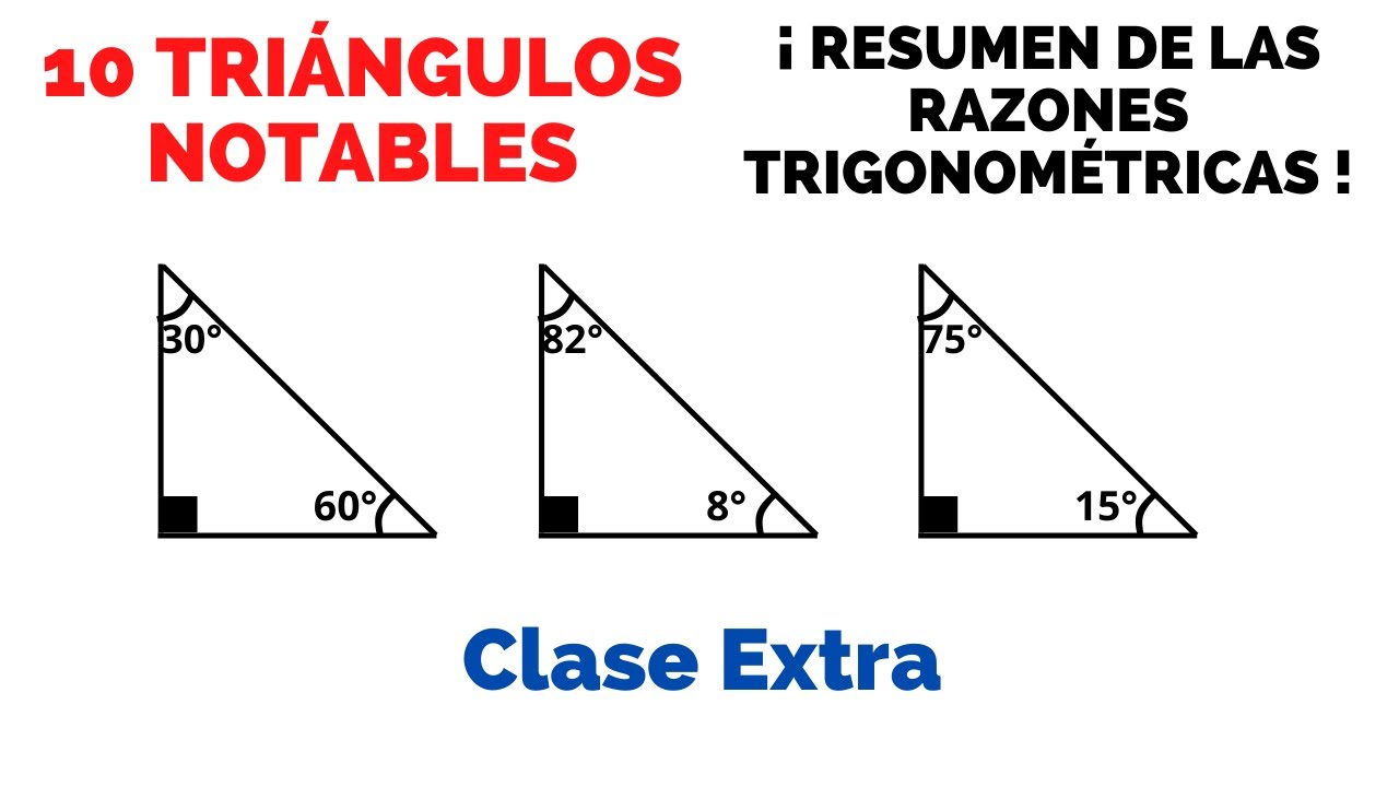 TRI&Aacute;NGULOS NOTABLES - RESUMEN