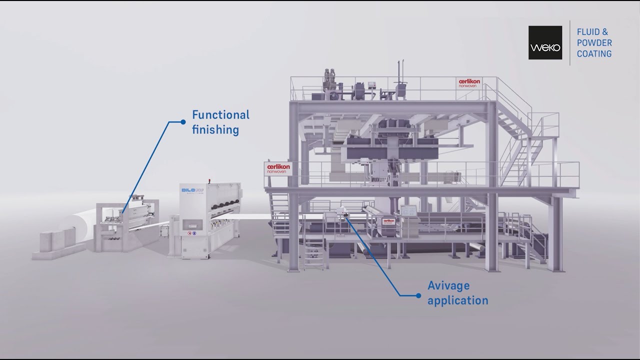 WEKO functional finishing of Nonwoven