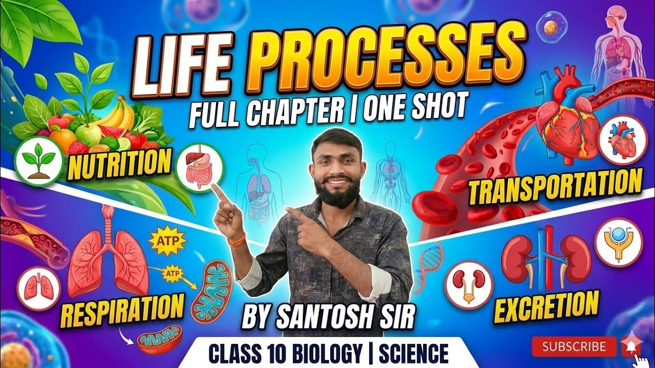 Life processes class 10th biology chap 1 introduction 