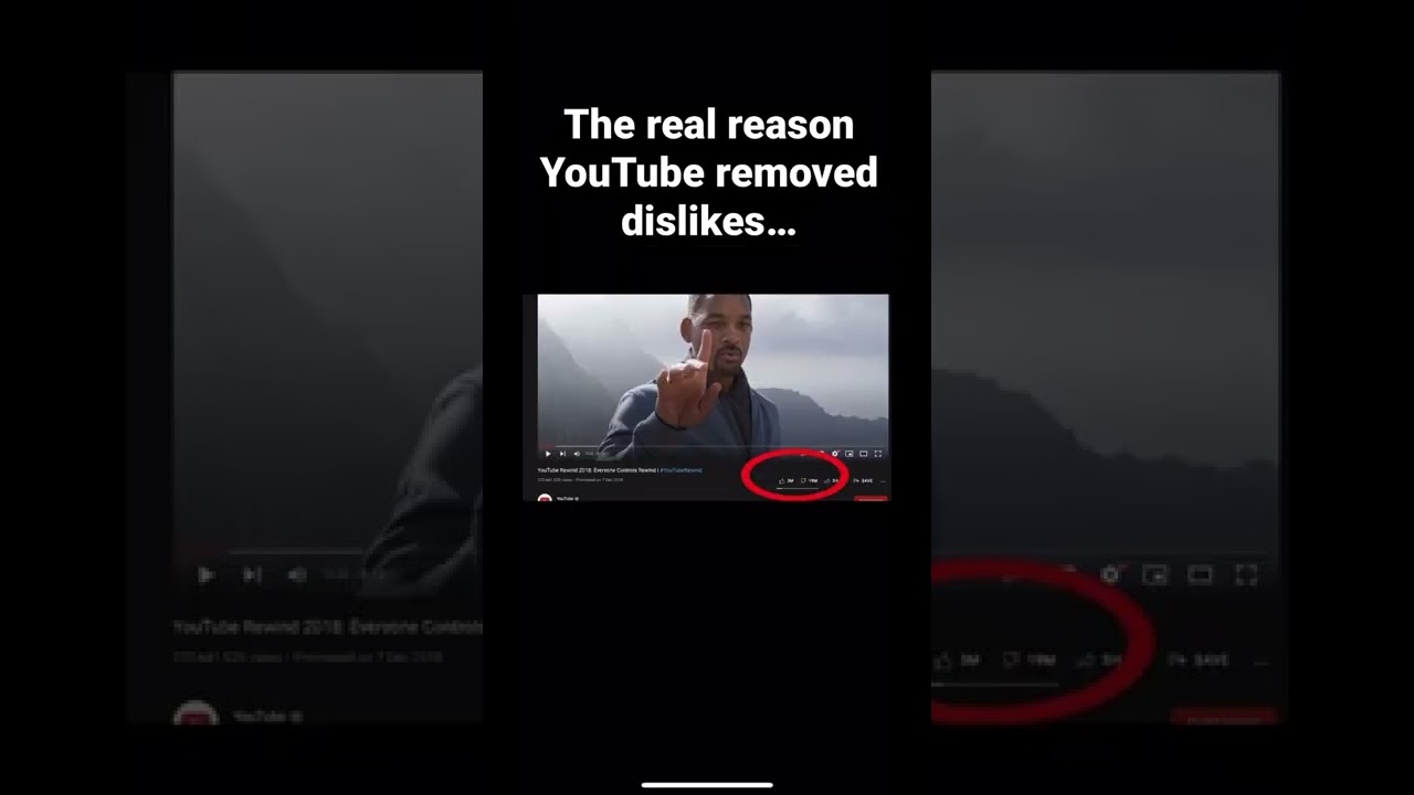 The real reason YouTube removed dislikes