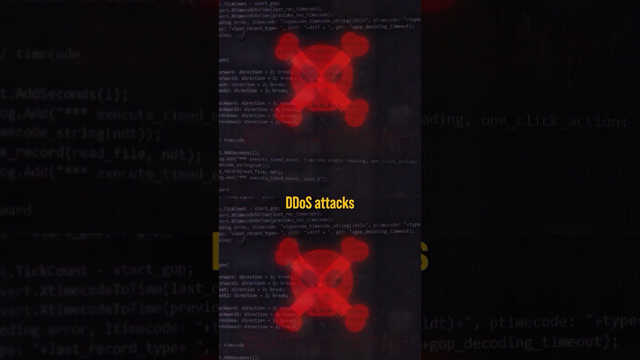 Top 3 cyber attacks in 2026: What you need to know