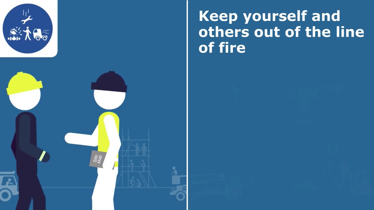 Microlearning | Line of Fire