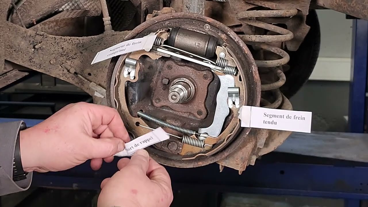 Identification des éléments du frein à tambour