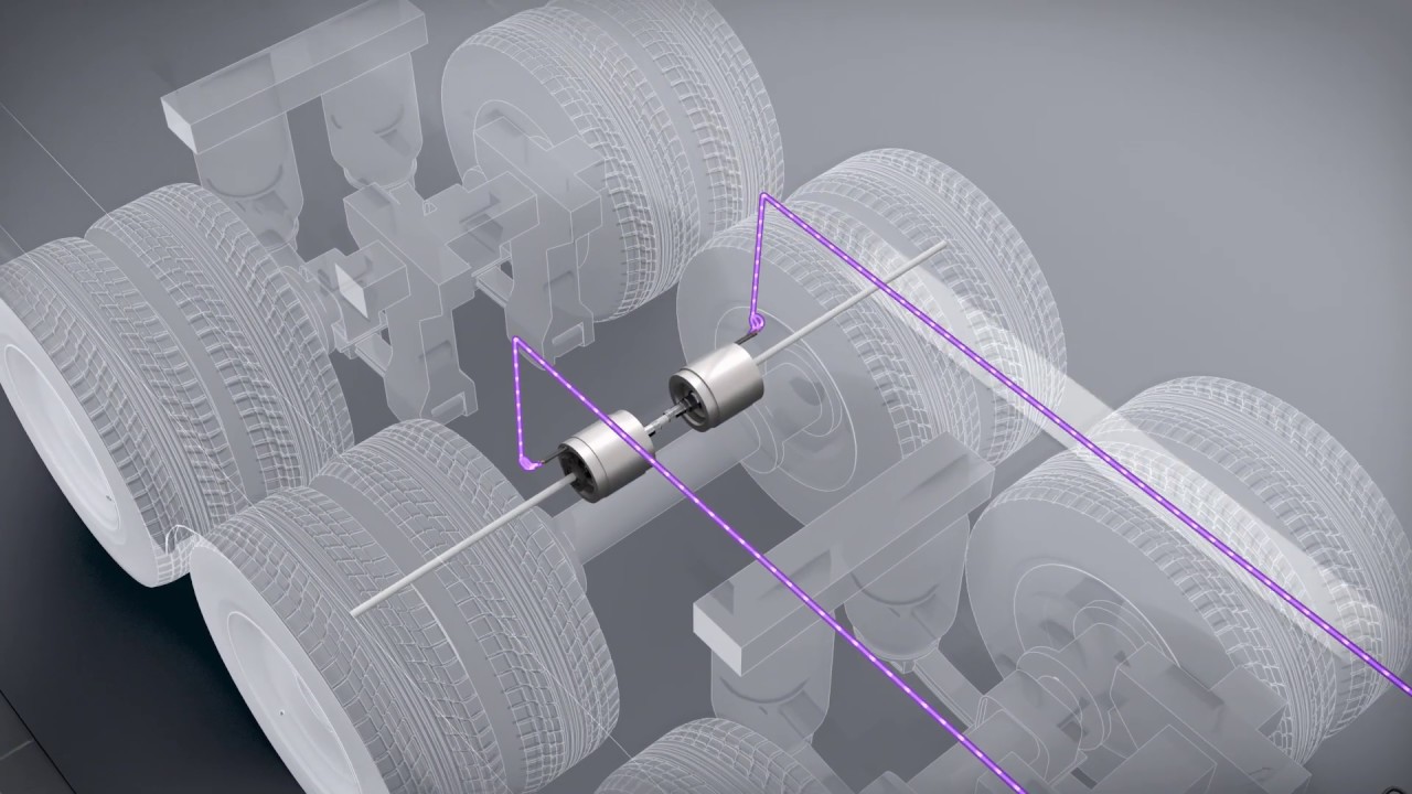 EN | Bosch smart electrification solution for trailers and commercial vehicles