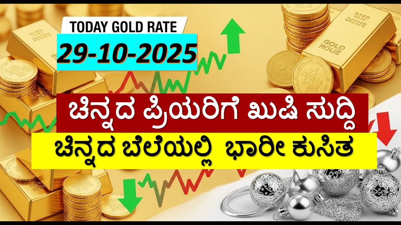 Today Gold Rate | Gold Price in Karnataka | Today Gold Silver Rate in Bangalore