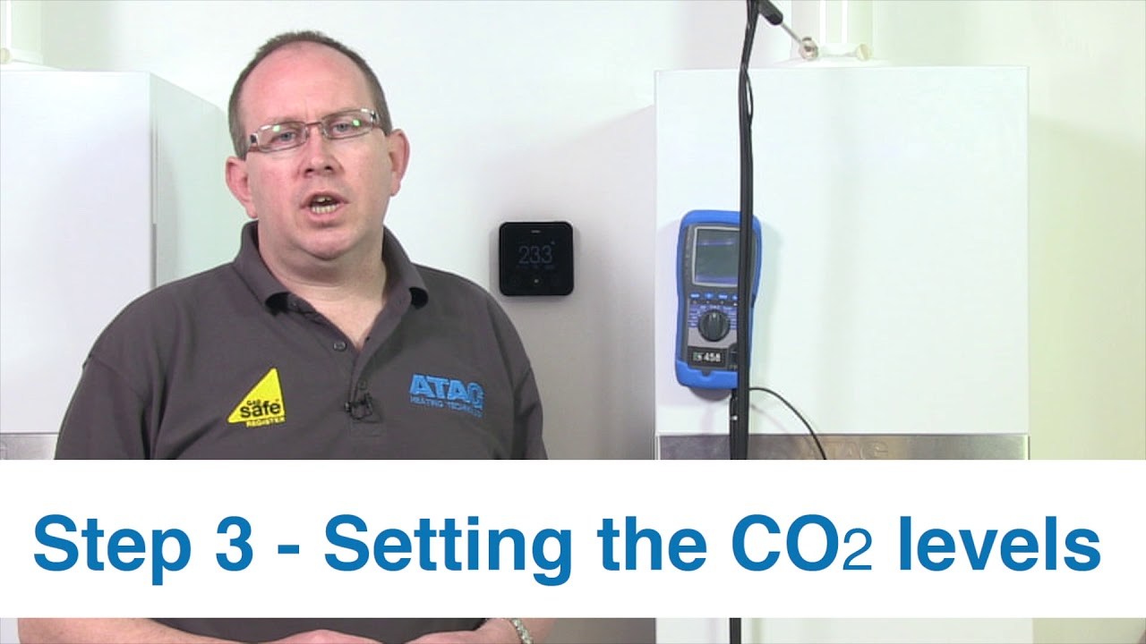 How to check CO2 readings