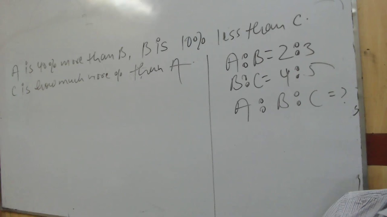 MATHS PERCENTAGE