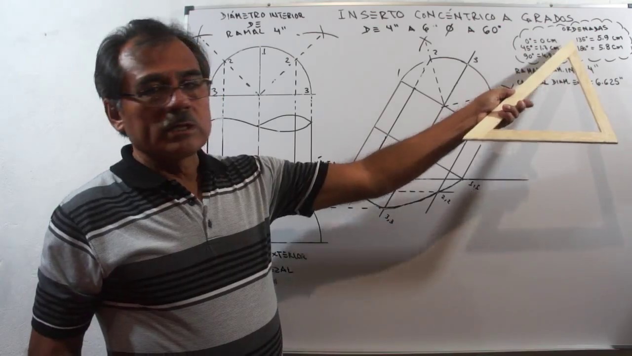 Tubería Trazo Inserto concéntrico a grados de 4