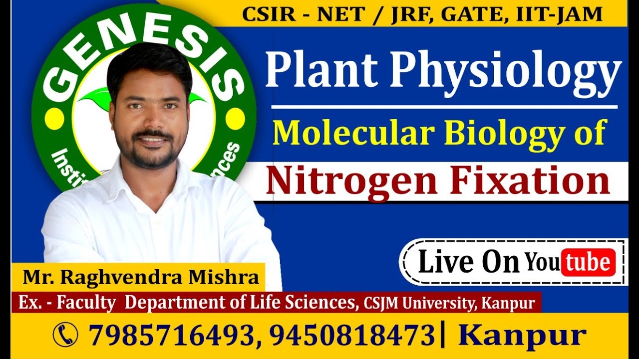 Nod Genes | Nitrogen Fixation | Plant Physiology | CSIR NET/JRF | GATE | Life science | ICMR| IITJAM