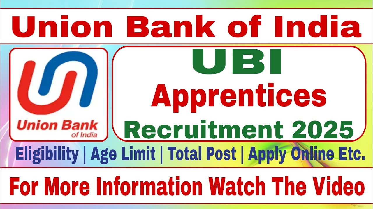 Union Bank of India UBI Apprentices Recruitment 2025 | Apply Online for 2691 Post
