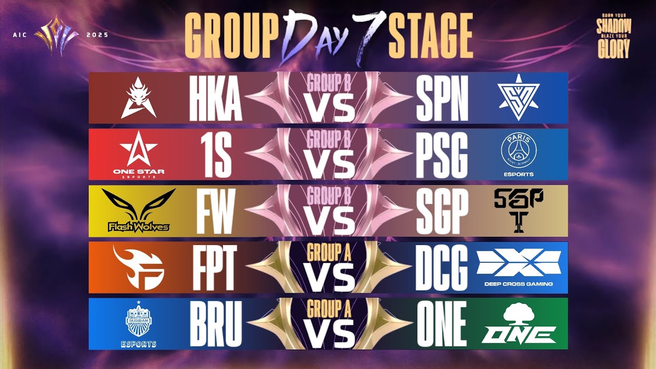 [HIGHLIGHT] AIC 2025 : Group Stage Day 7