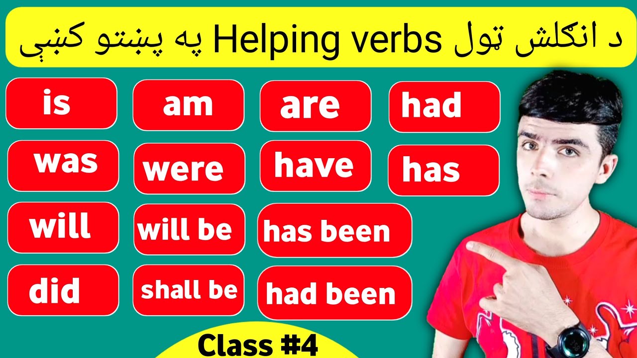#20 English to Pashto free online Course || Learn English to Pashto Vocabulary