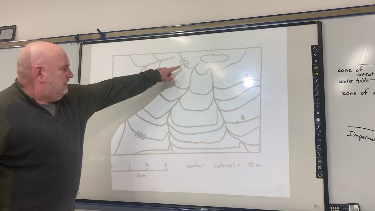 Mapping a Water Table Lab (Shymkiw)