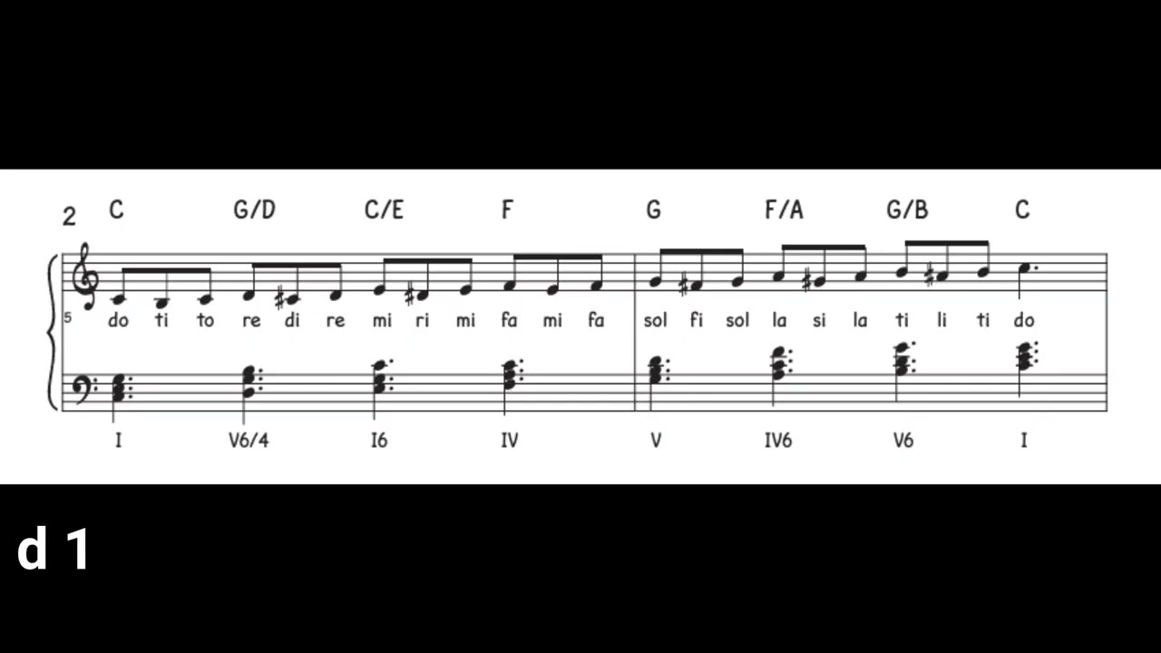 Sight Singing and Ear Training - Lower Neighbor Chromatics Singing Exercise
