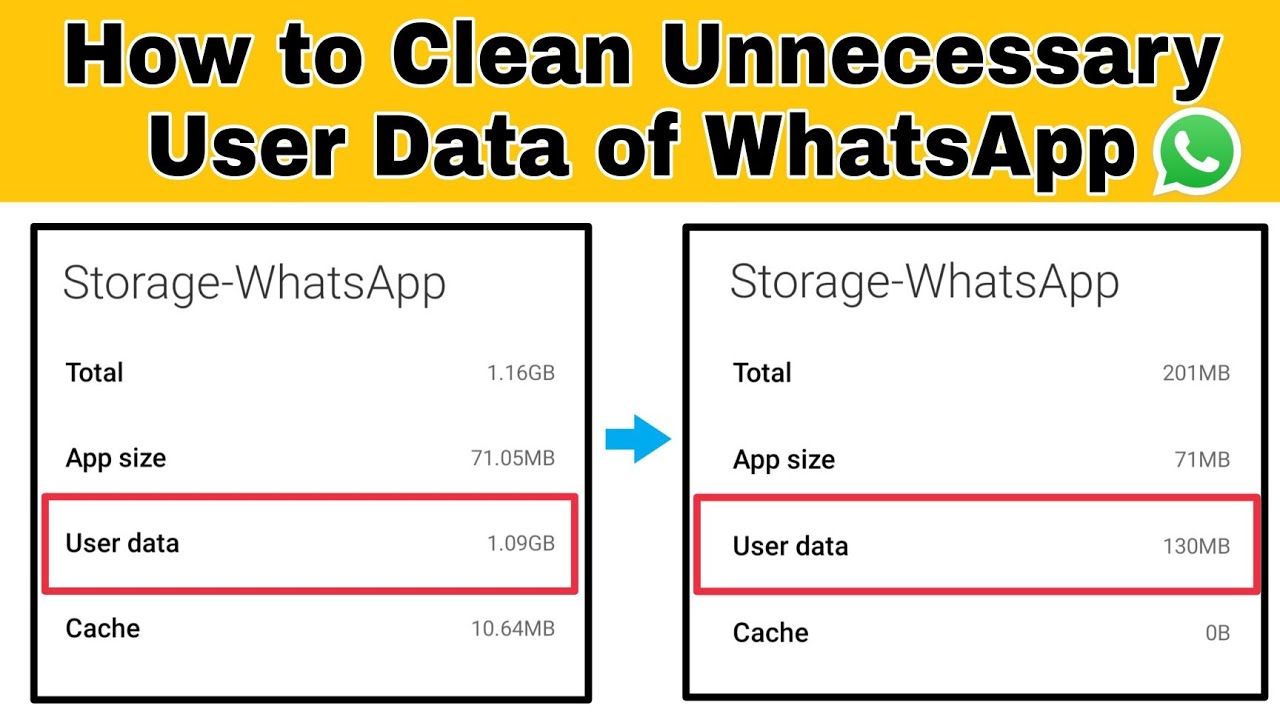 How to Delete User Data of Whatsapp || With Live Proof ||