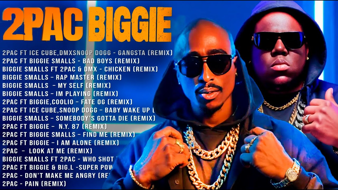 2Pac & Biggie Smalls 2025 🔥 Best New Remixes | Legendary Hip-Hop Hits